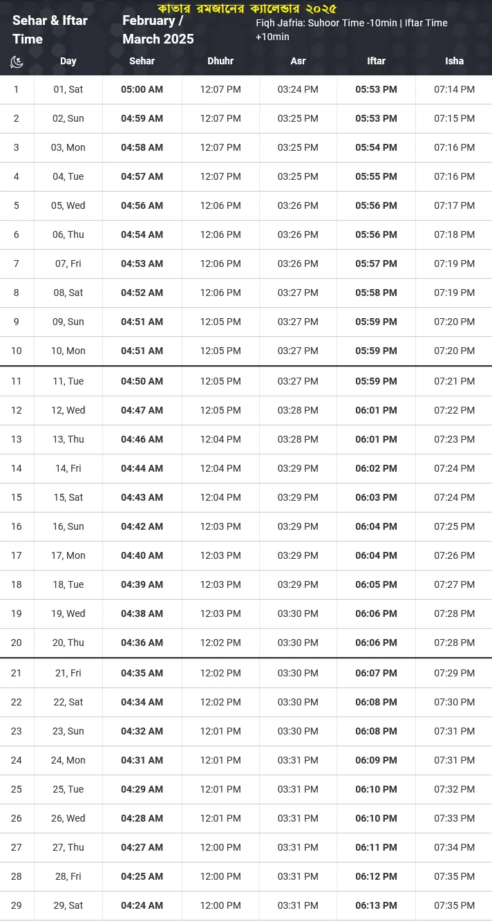 কাতারের রমজানের সময় সূচি 2025