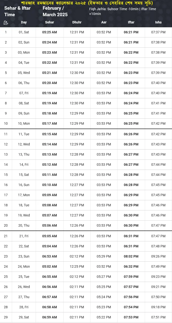 আরব আমিরাতের শারজাহ রমজানের সময় সূচি ২০২৫