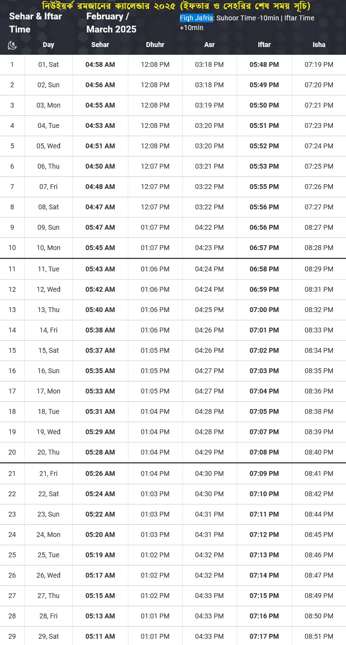যুক্তরাষ্ট্রের নিউইয়র্ক রমজানের সময় সূচি ২০২৫
