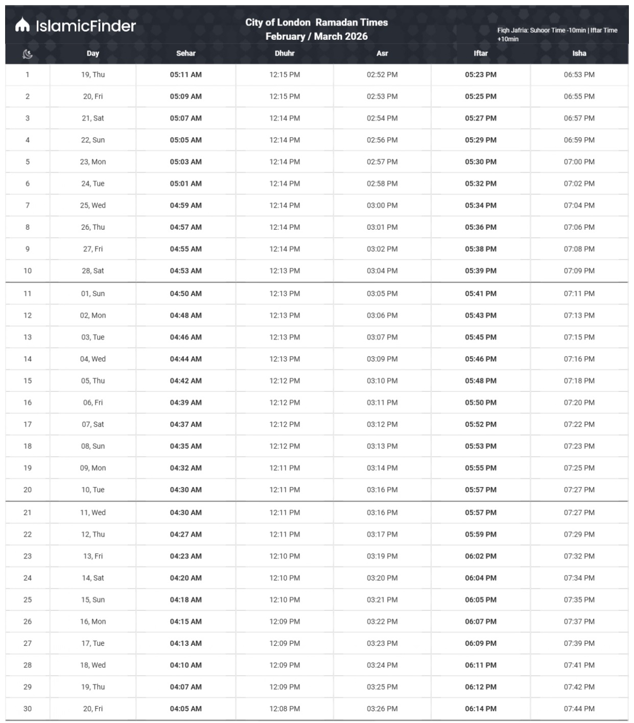 City of London_ramadan_calendar