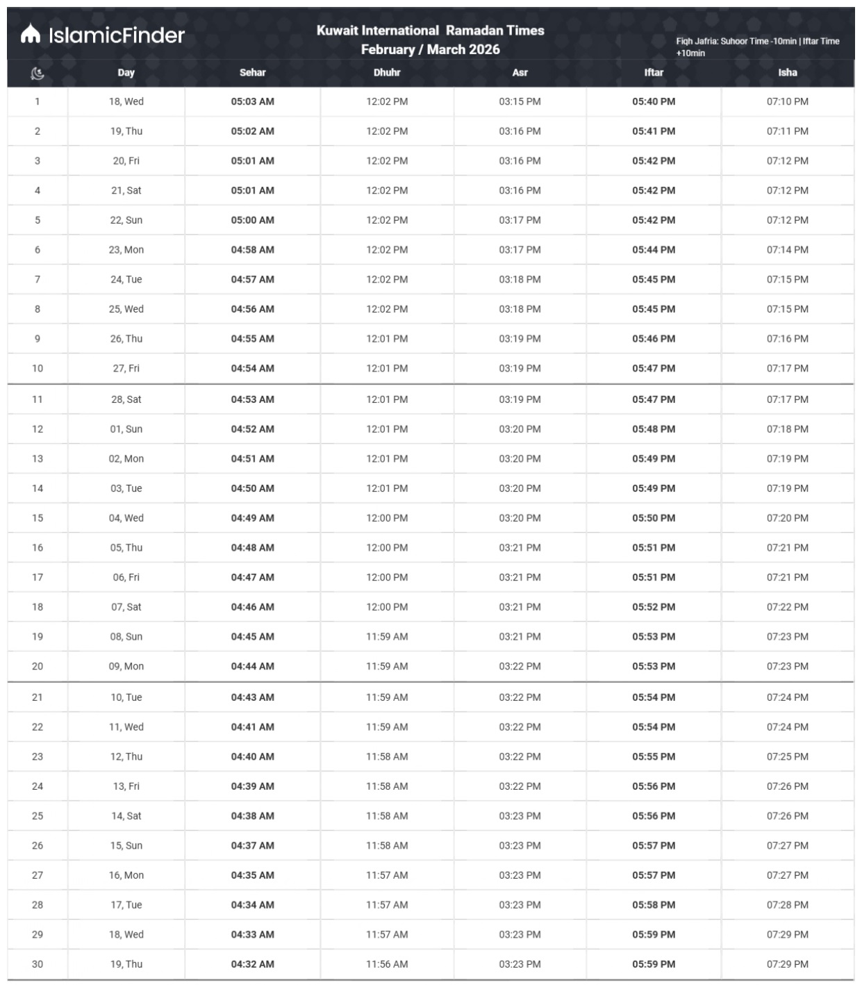 Kuwait International_ramadan_calendar