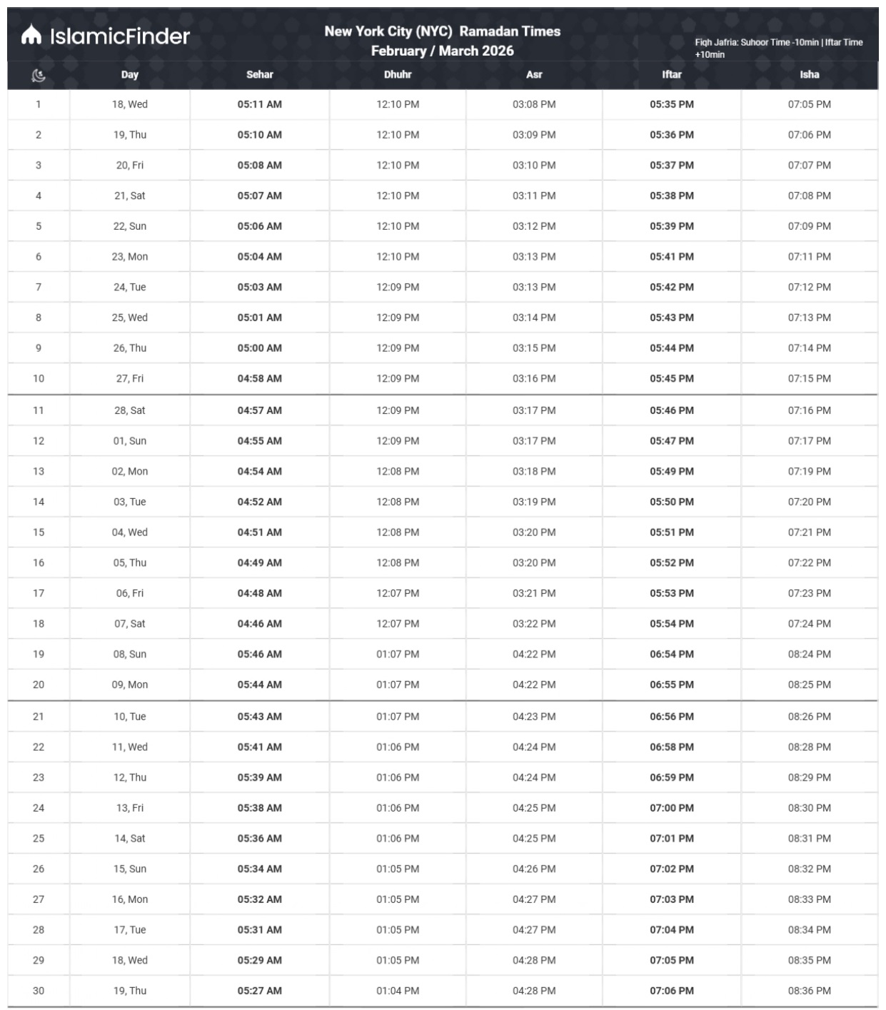 New York City (NYC)_ramadan_calendar