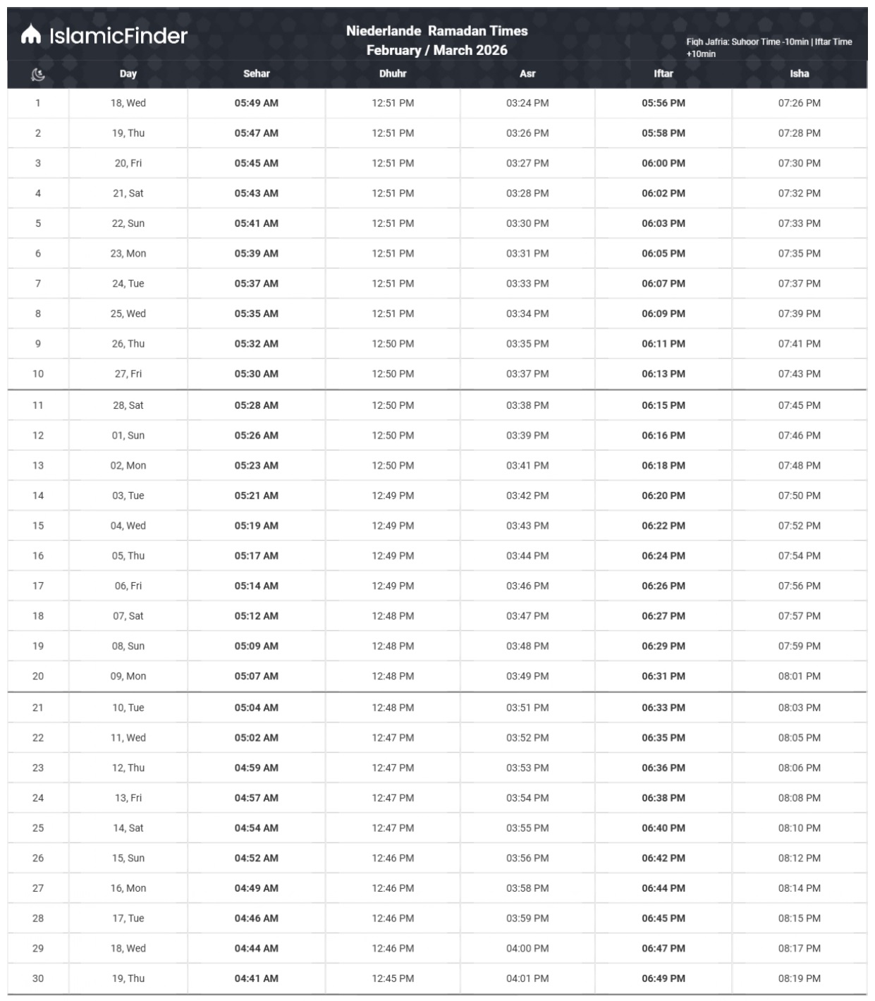 Niederlande_ramadan_calendar