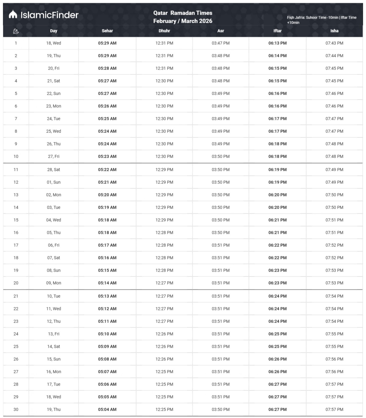 Qatar_ramadan_calendar