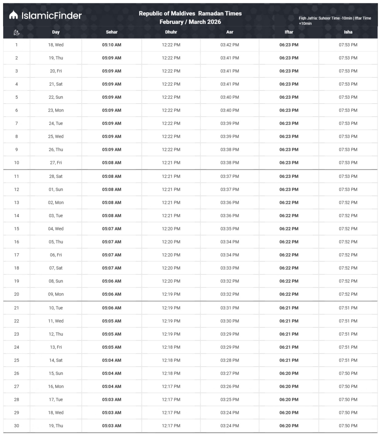 Republic of Maldives_ramadan_calendar