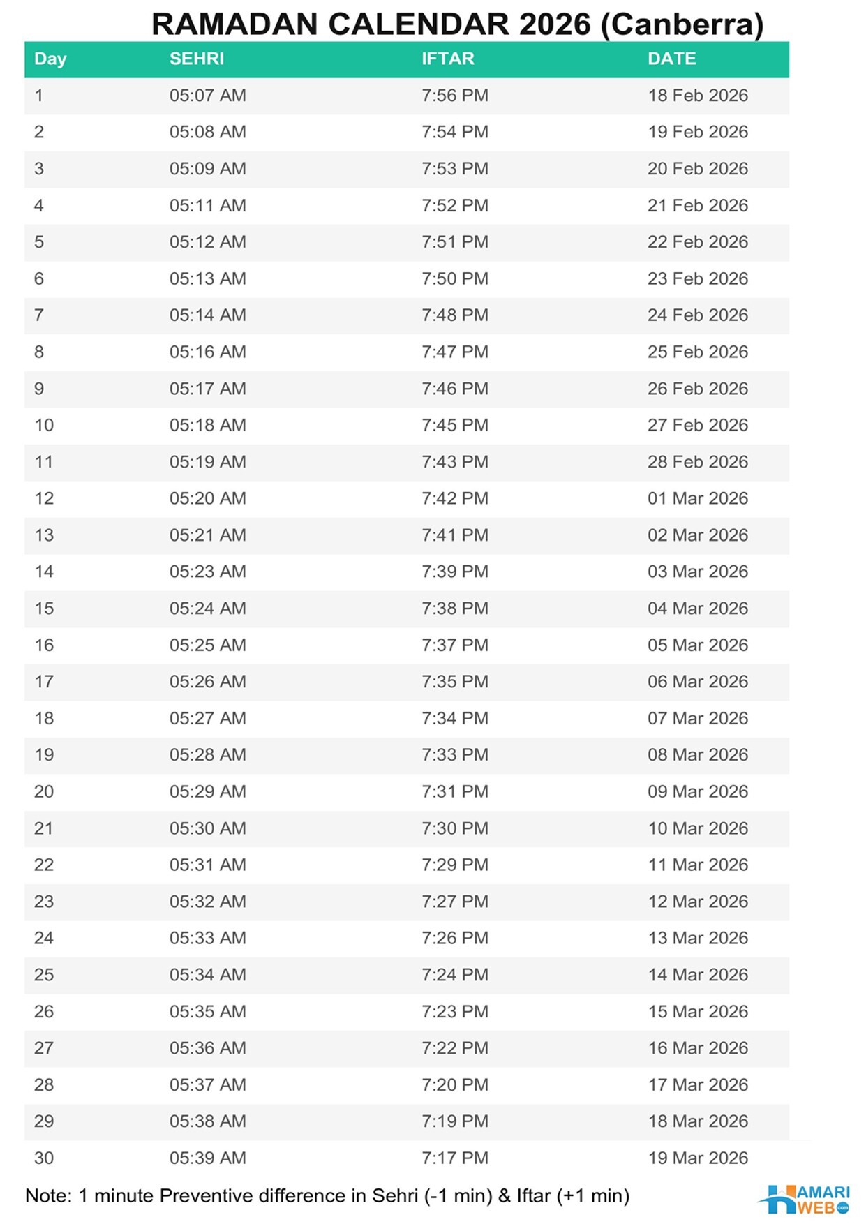 australia ramadan calendar 2026