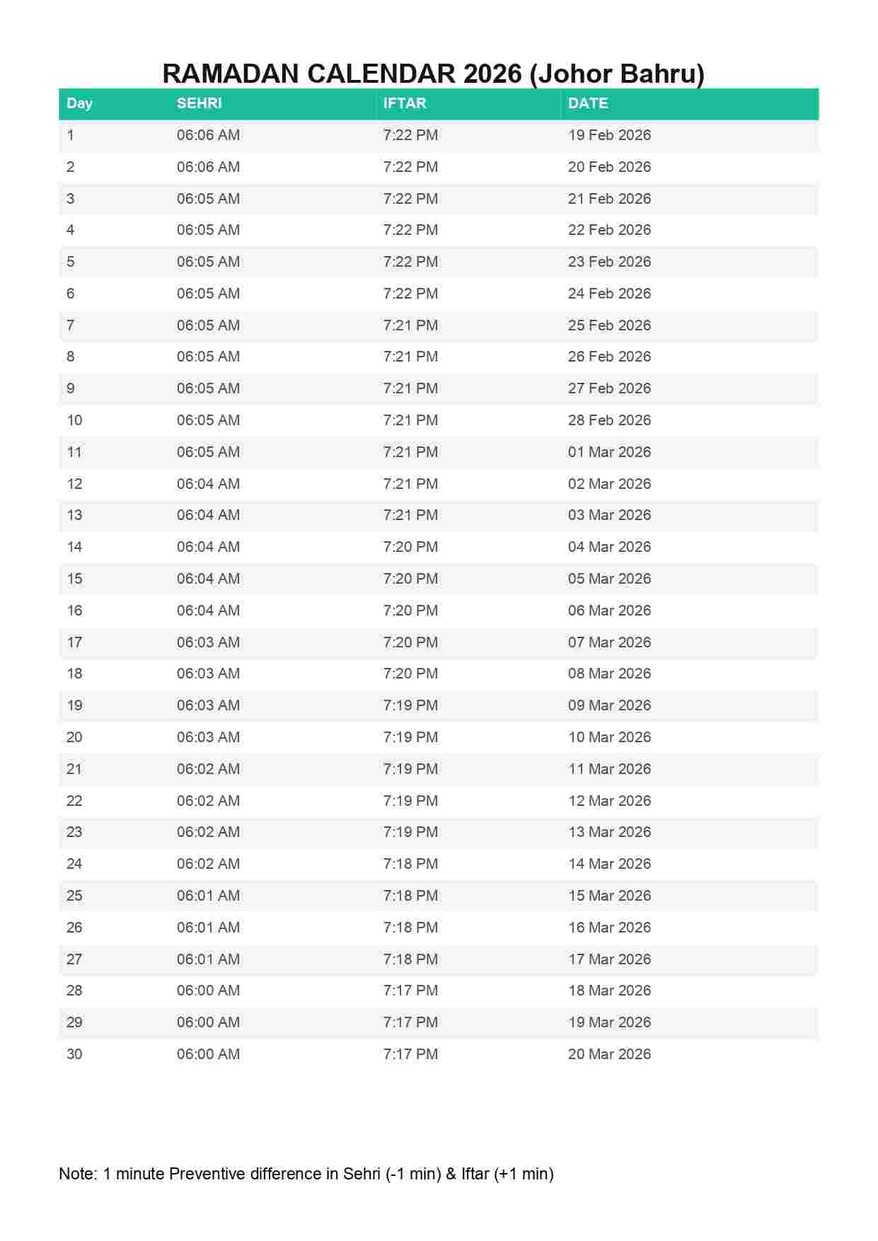 জোহর বাহরু রমজানের সময়সূচি ২০২৬